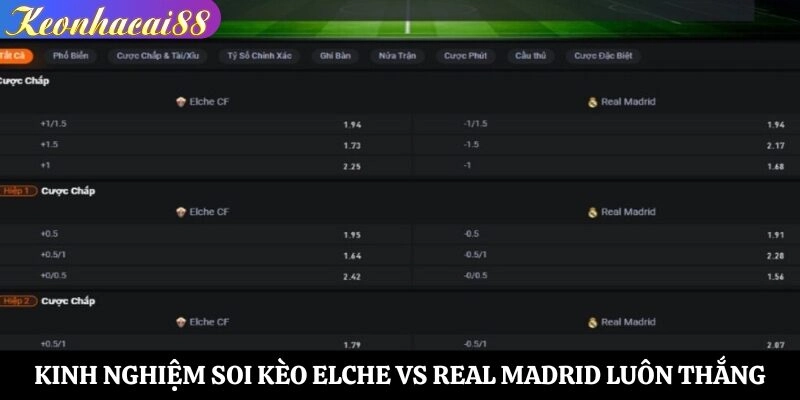 Kinh nghiệm soi kèo Elche vs Real Madrid luôn thắng